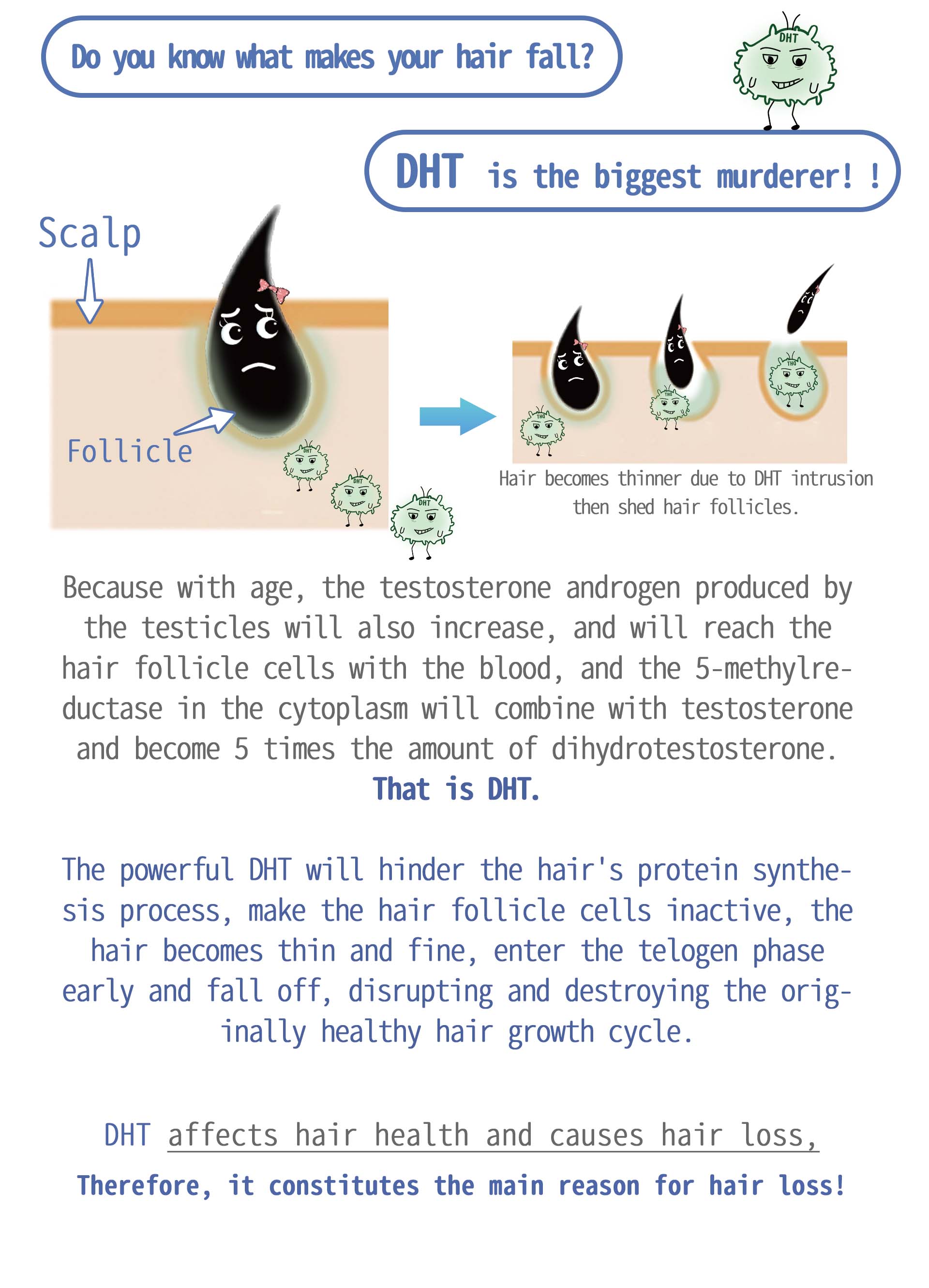 RGA®️ Hair Follicle Stem Cell Regeneration Treatment